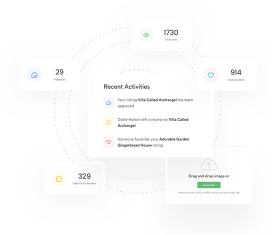 Powerful User Dashboard